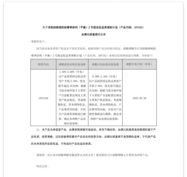 网上平台配资 银行理财产品业绩比较基准密集下调！业内：能更好地反映市场环境变化